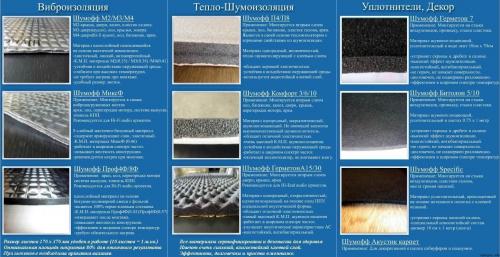 Фото автомагазин техосмотр86 когалым таллинская 1